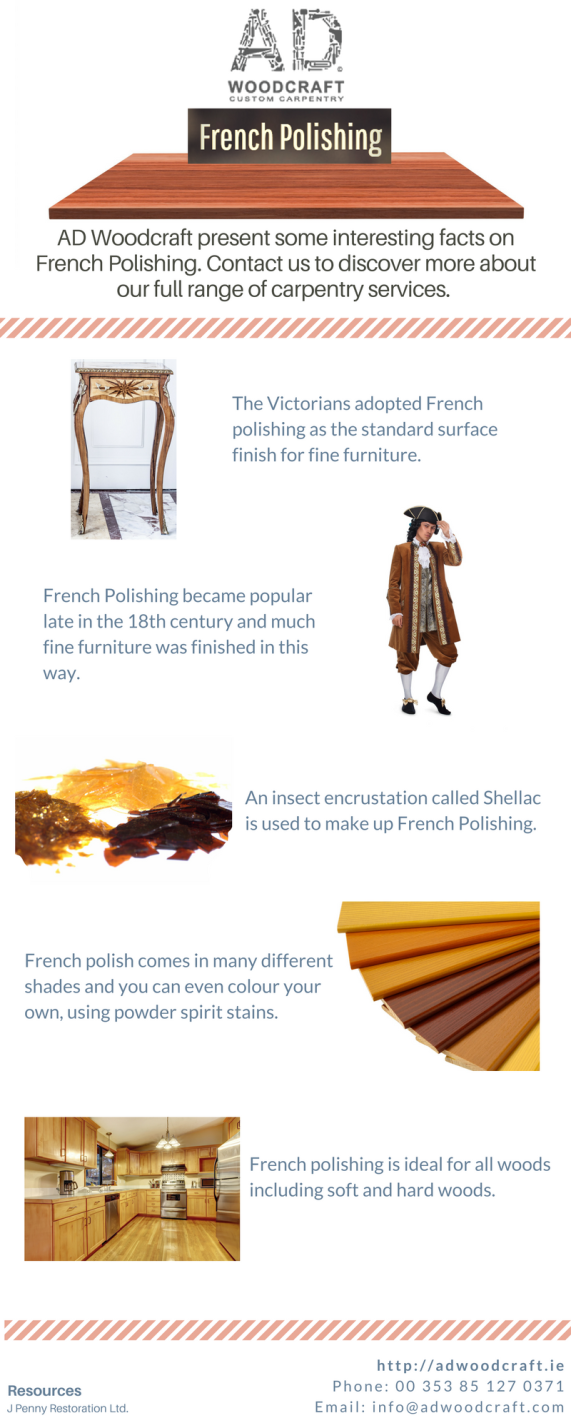 French Polishing Facts Infographic AD Woodcraft